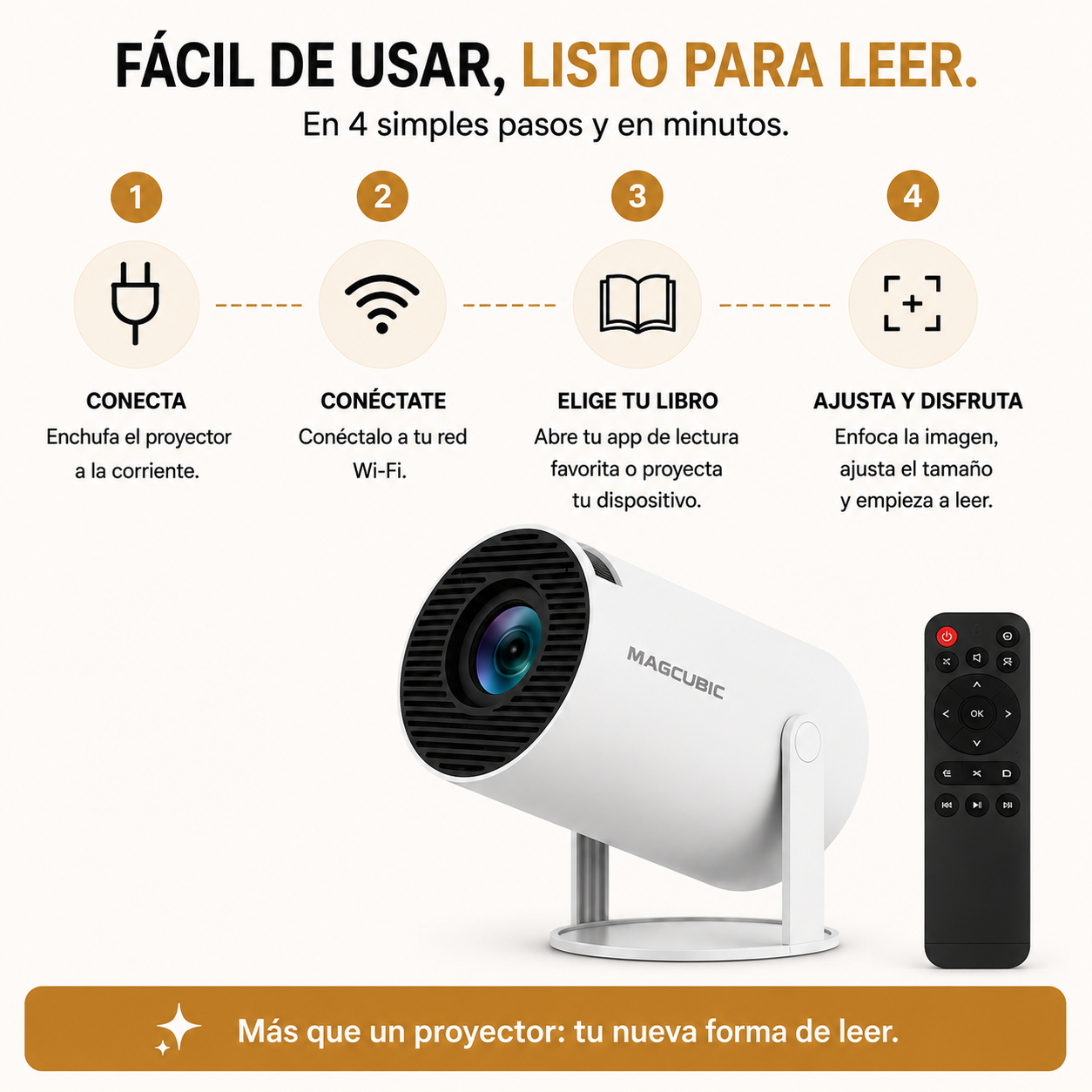 LumiRead™